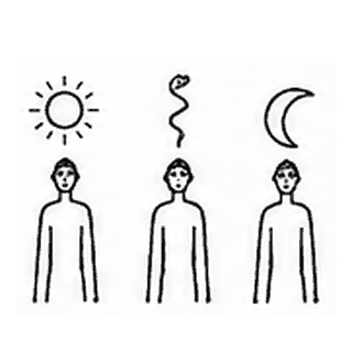 Three standing figures, one under a sun, one under a serpent, one under a moon