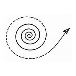 A spiral opening outward into an arrow